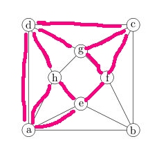 Moser spindle in 8-node graph