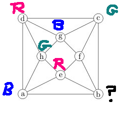 no way to color last two nodes