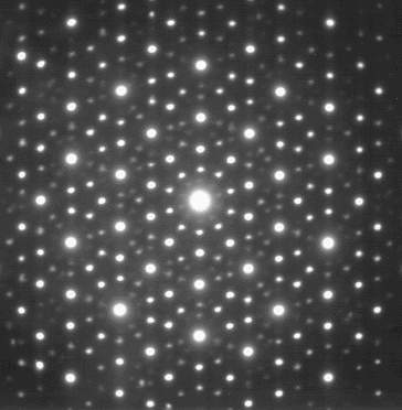 diffraction pattetn