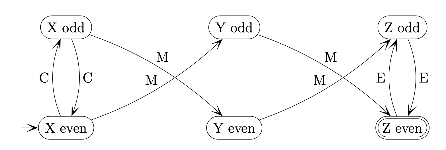 DFA two constraints