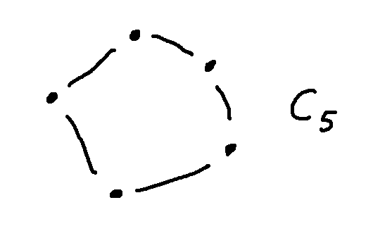 5-cycle