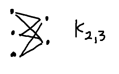 K_23