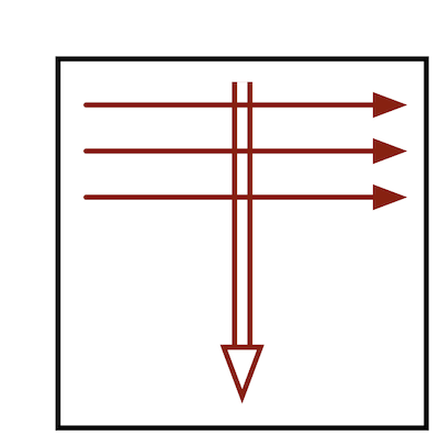 A representation of the evaluation order for Edit(i, j)