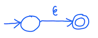 The NFA constructed for the empty string