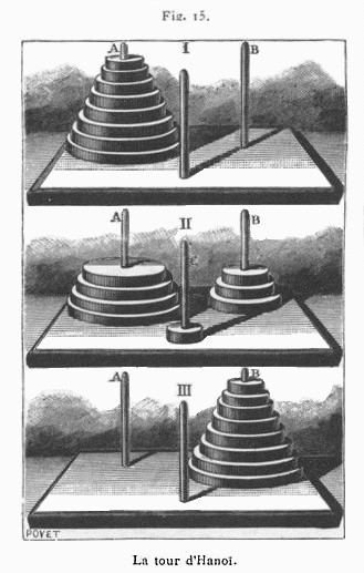 An illustration of the Tower of Hanoi