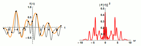 Logo of ECE 401 Signal Processing