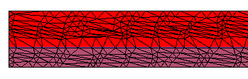 Annealed skeleton