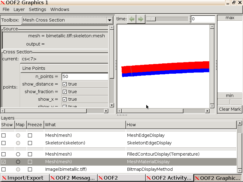 50 evenly spaced points