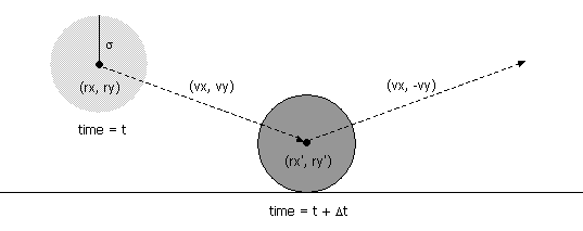collision-elastic2.png