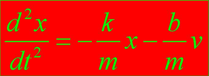 equation