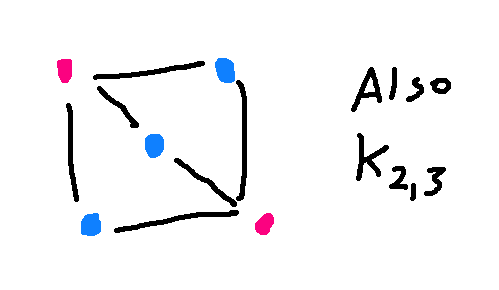 another K_23