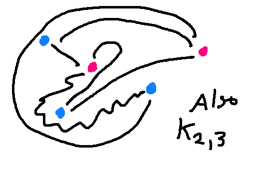a third K_23