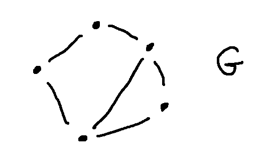 graph G