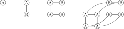 hypercubes