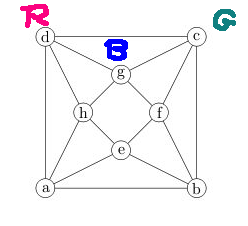 color first triangle