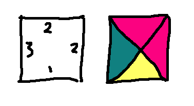Wang tiles