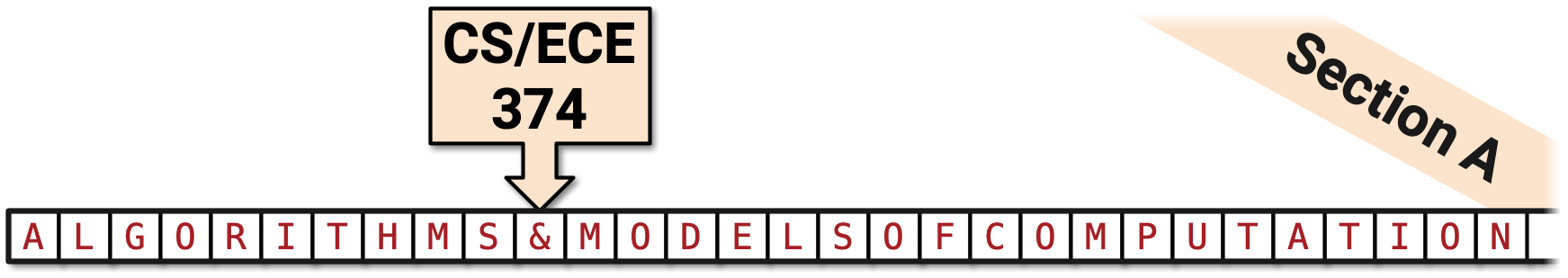 CS/ECE 374 A — Spring 2026