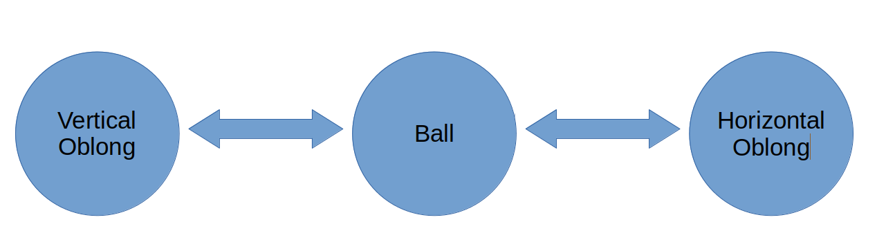 CS440/ECE448 Assignment 2