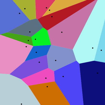 2D divided into many 20 regions using linear boundaries