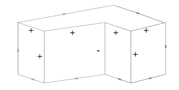 annotations added to wire-frame edges