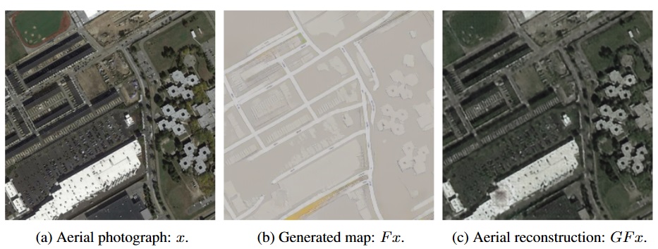 GAN reconstructs an arial photograph almost perfectly from a roadmap