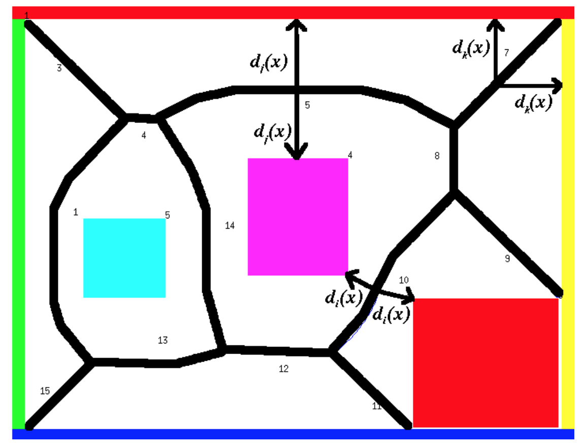 network of paths drawn equidistant from obstacles