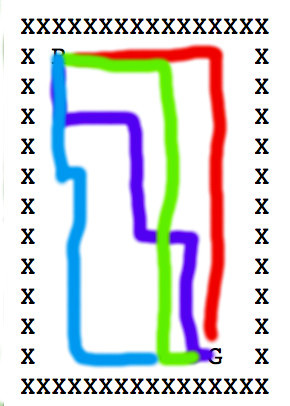 several paths from start to goal with the same length
