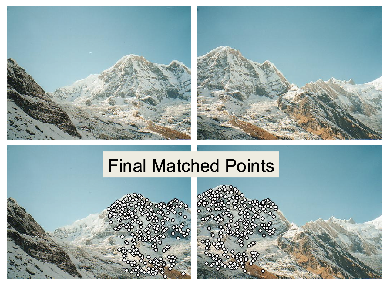 points in two images of a mountain are matched