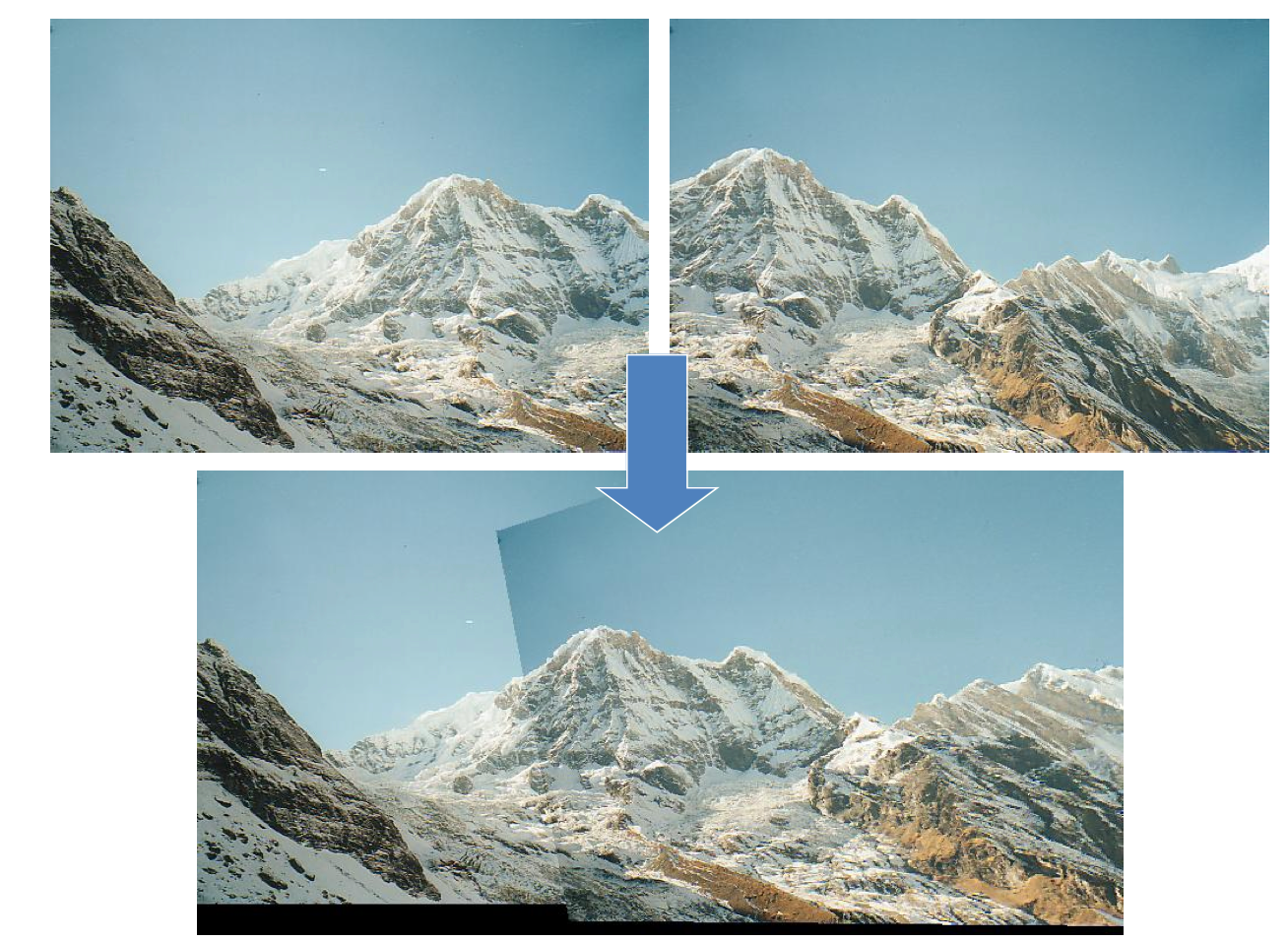 two images combined into one panorama