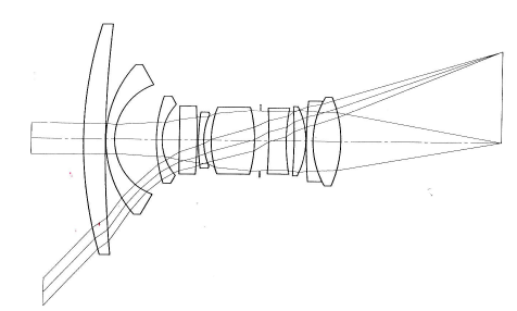 complex lens made out of 10 simple lenses