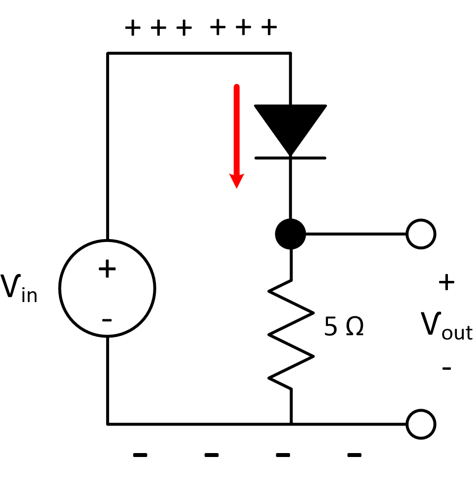The first thing to do when a diode is connected to a DC source is guess ...