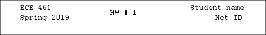 ECE 461 - Spring 2019