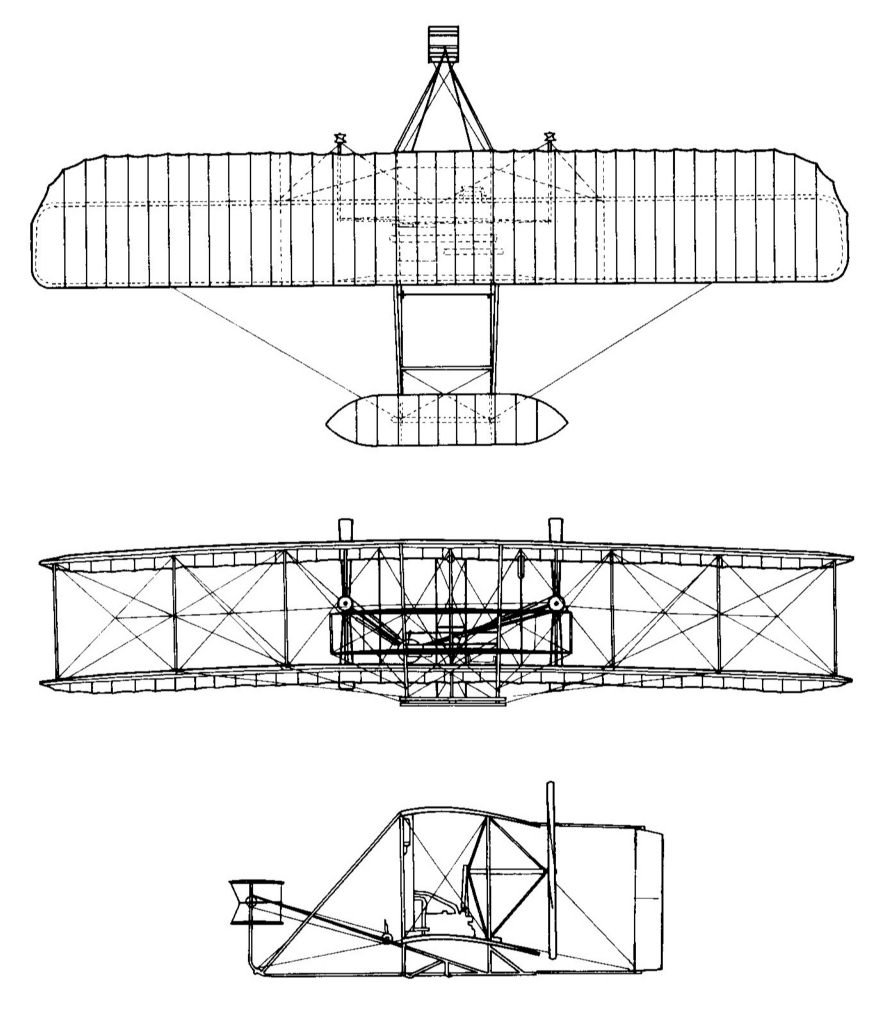 Wright Brothers' Plane