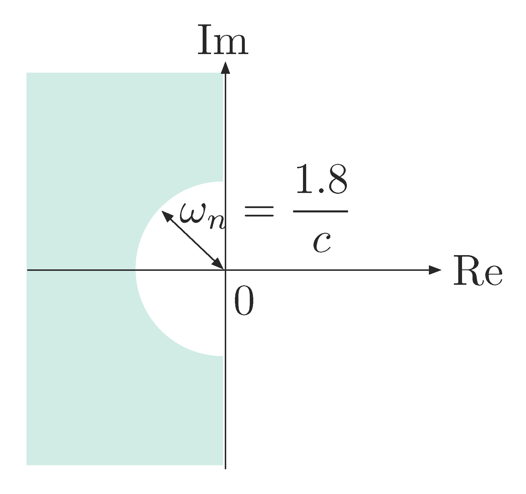 constrained rise time