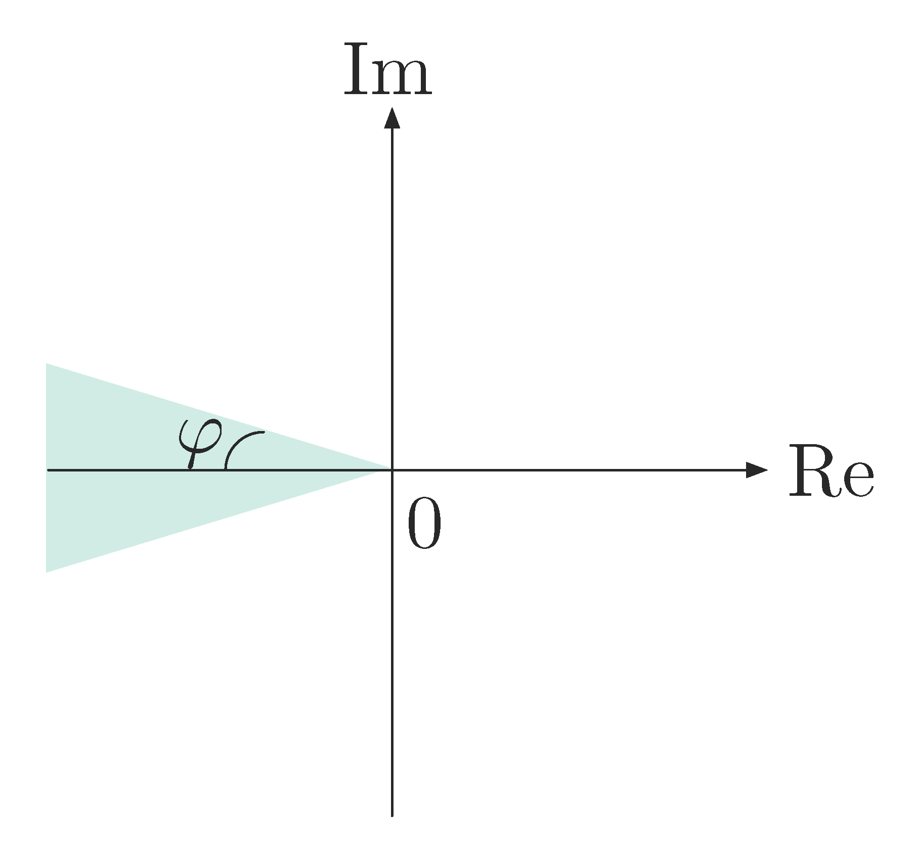 constrained overshoot