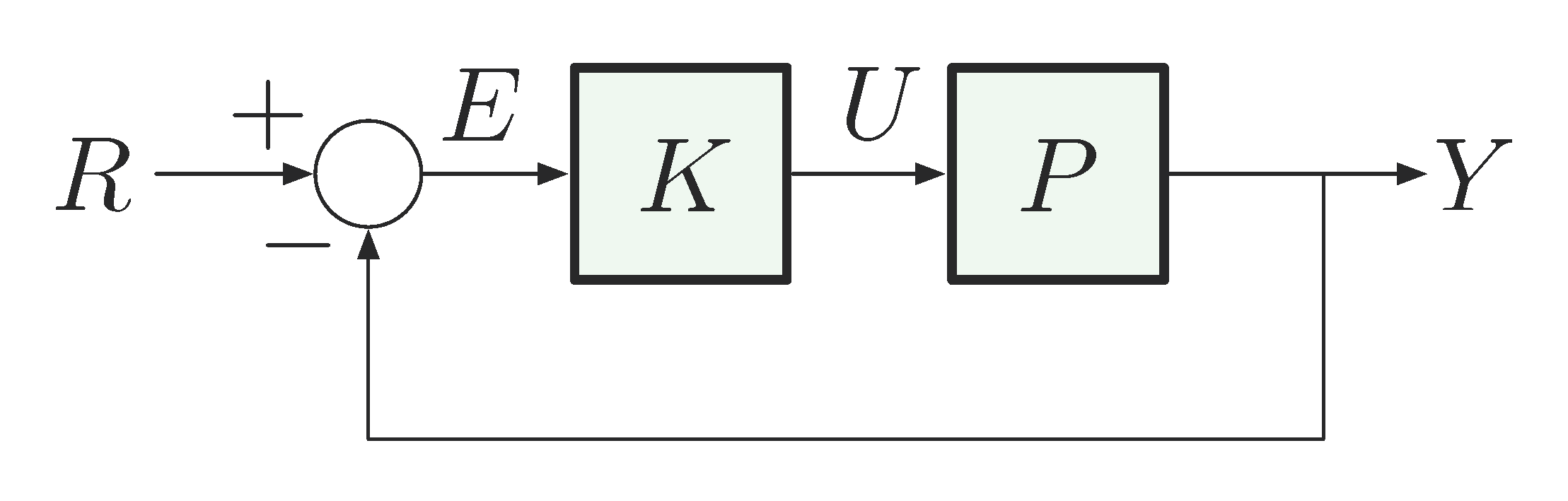 feedback no dist input