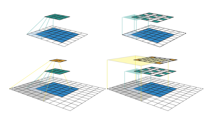 Example image