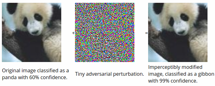Example image
