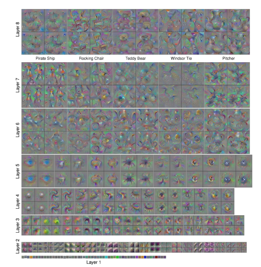 Example image