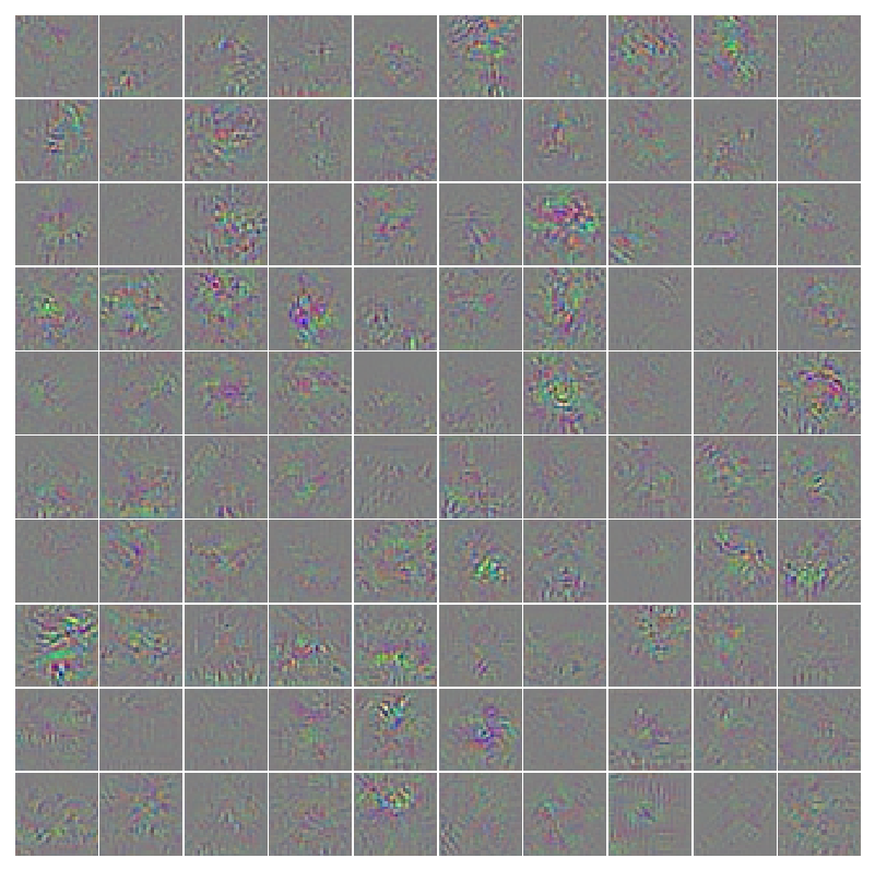 Example image