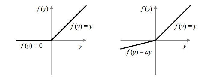 Example image