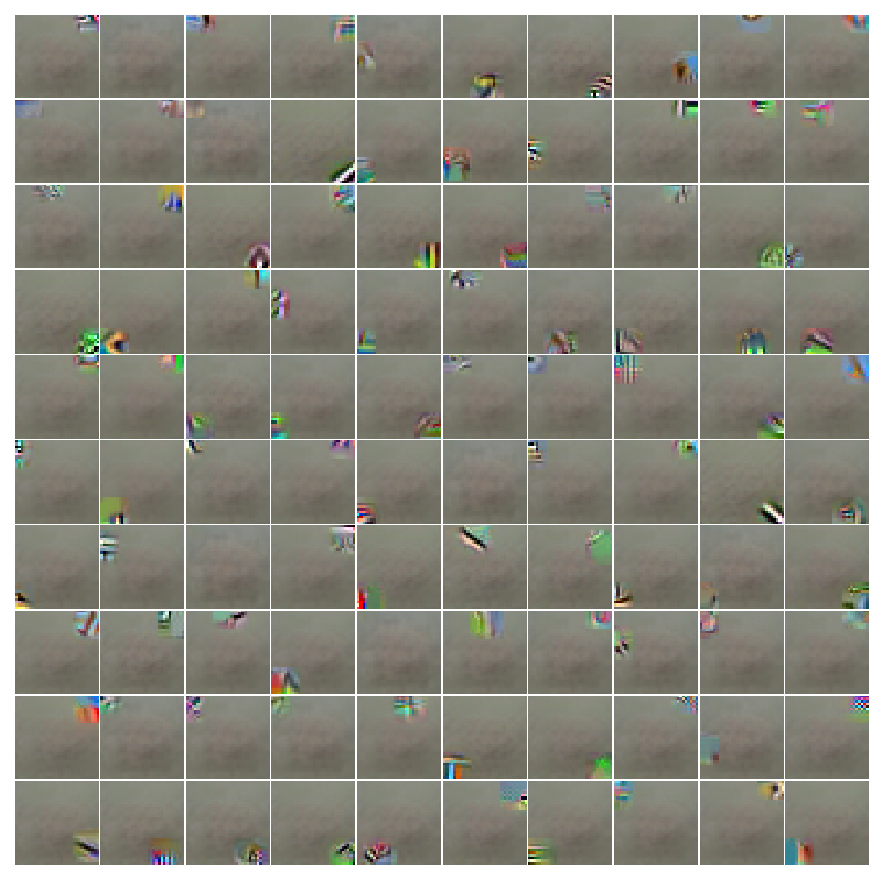 Example image