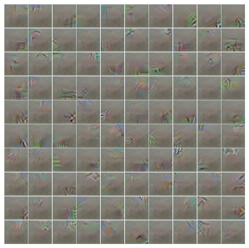 Example image