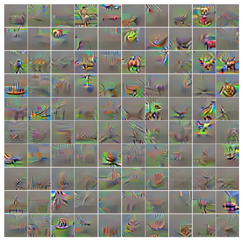 Example image