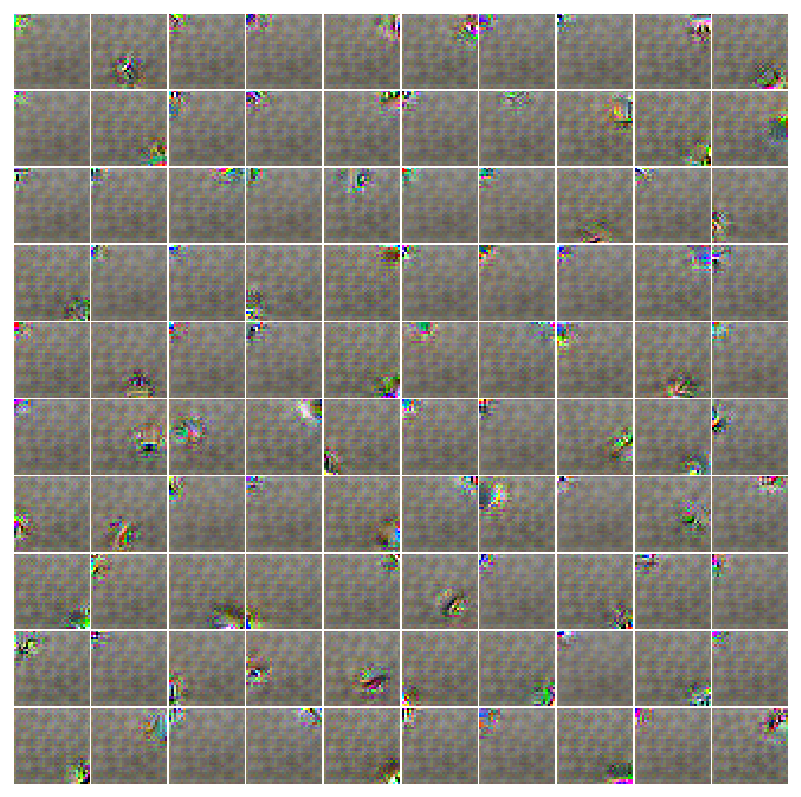Example image