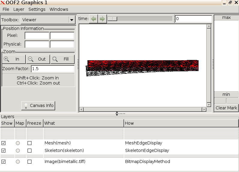Graphics window with multiple layers