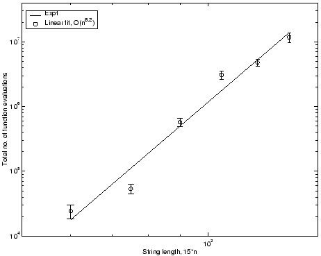 \begin{figure}\center
\epsfig{file=figures/nfe.eps,width=4in}\end{figure}